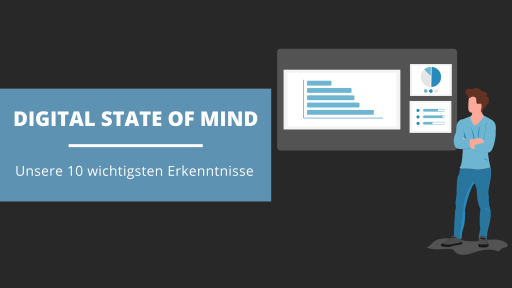 Umfrage, Studie, Digital Marketing, Social Media