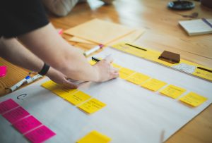 Content-Strategie, Marketing, Konzept, Content