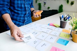 Content-Planung, Content, Strategie